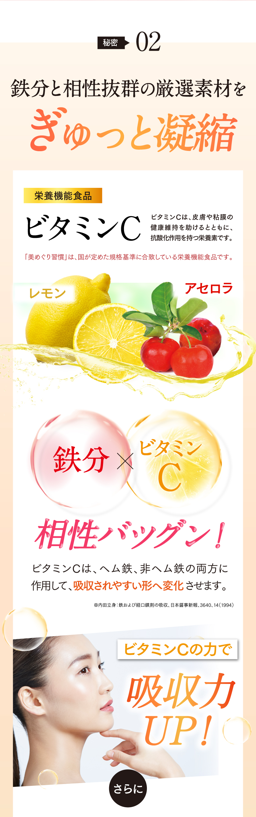 秘密2・鉄分と相性が良い厳選素材をぎゅっと凝縮。ます栄養機能食品のビタミンC。ビタミンCの強い味方、アセロラとレモンを配合！鉄分とビタミンCは相性抜群！ビタミンCの力で吸収力アップ。