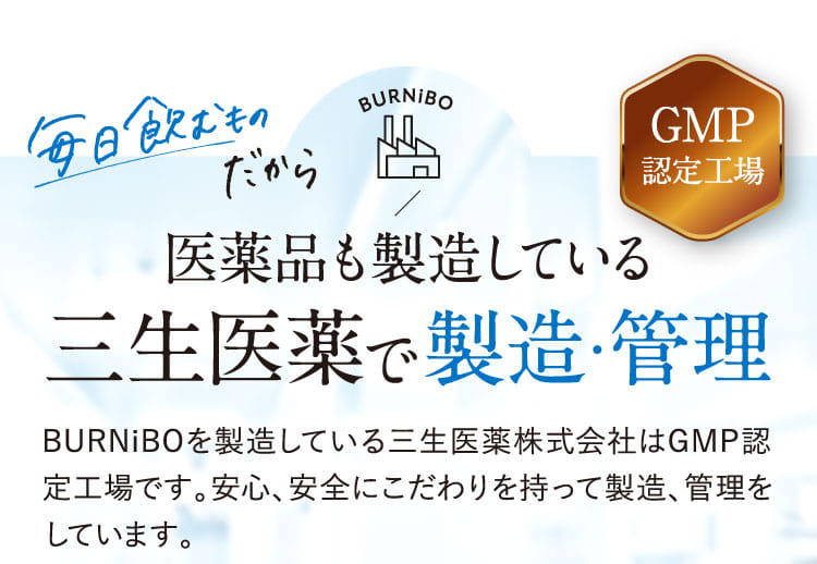 毎日飲むものだから医薬品も製造している三生医薬で製造・管理。