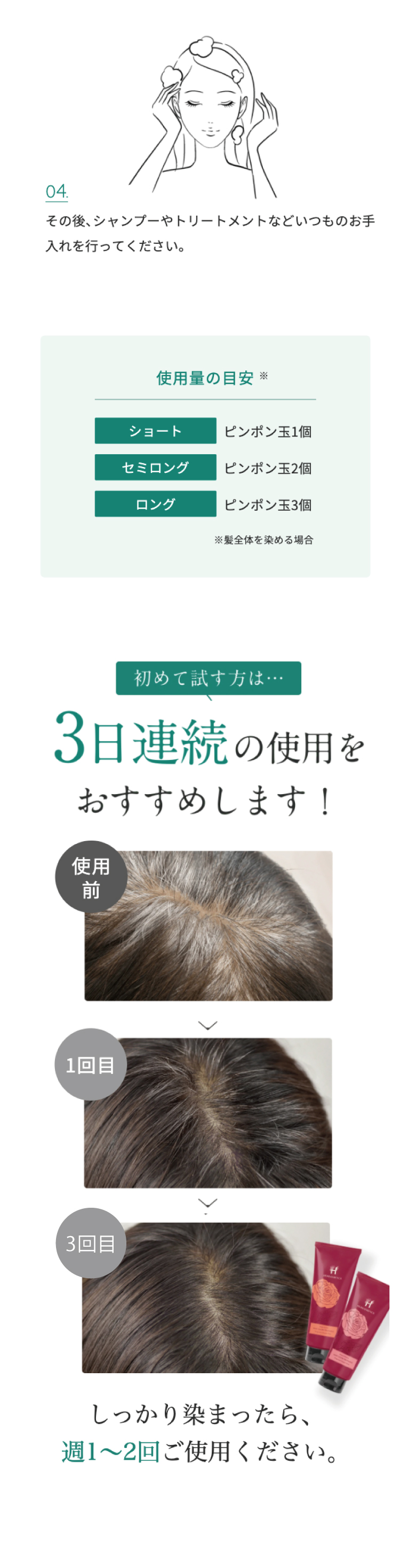 初めて使う方は、３日連続の使用をお勧めします。しっかり染まったら、週1～2回ご使用ください。