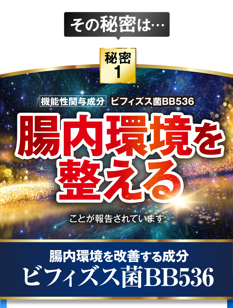 秘密１：機能性関与成分 ビフィズス菌BB536腸内環境を整えることが報告されています。