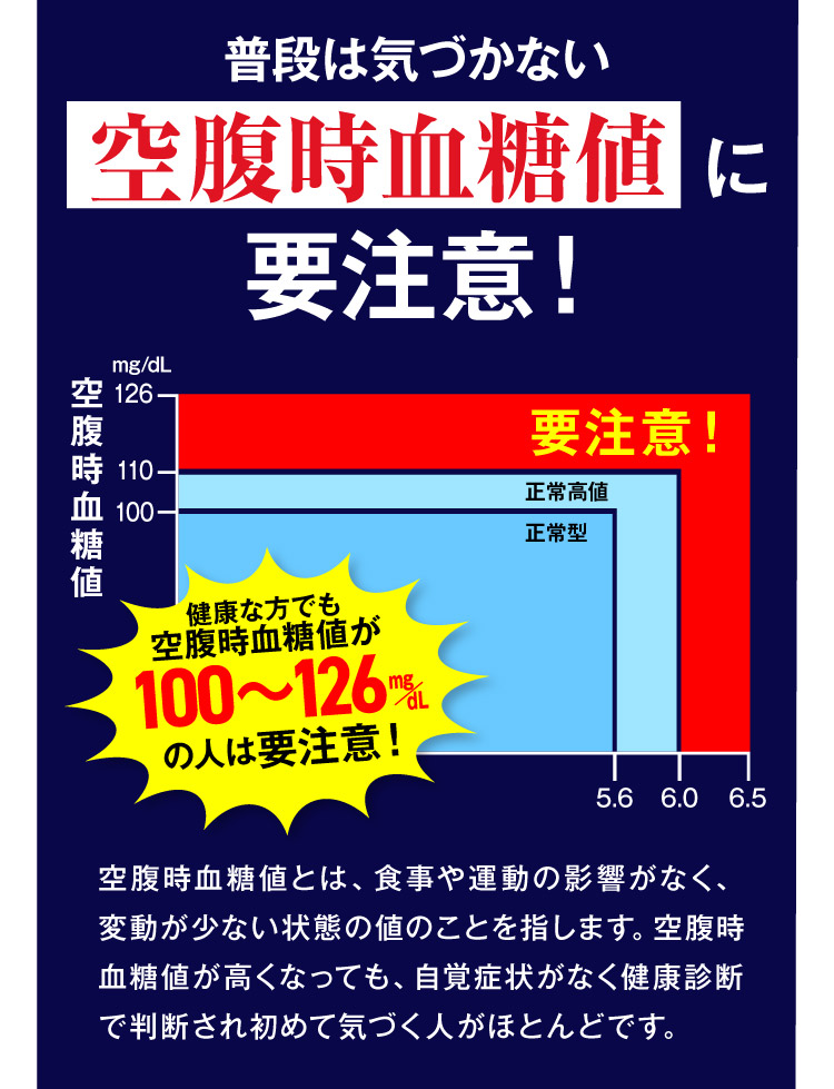 普段は気づかない空腹時血糖値に要注意！