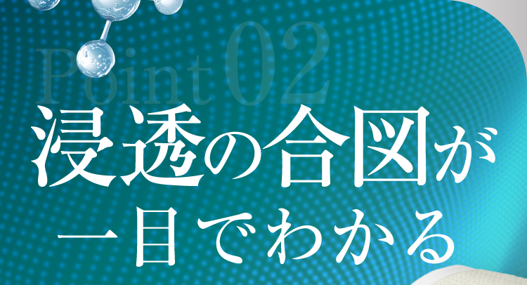 Point02 浸透の合図が一目でわかる