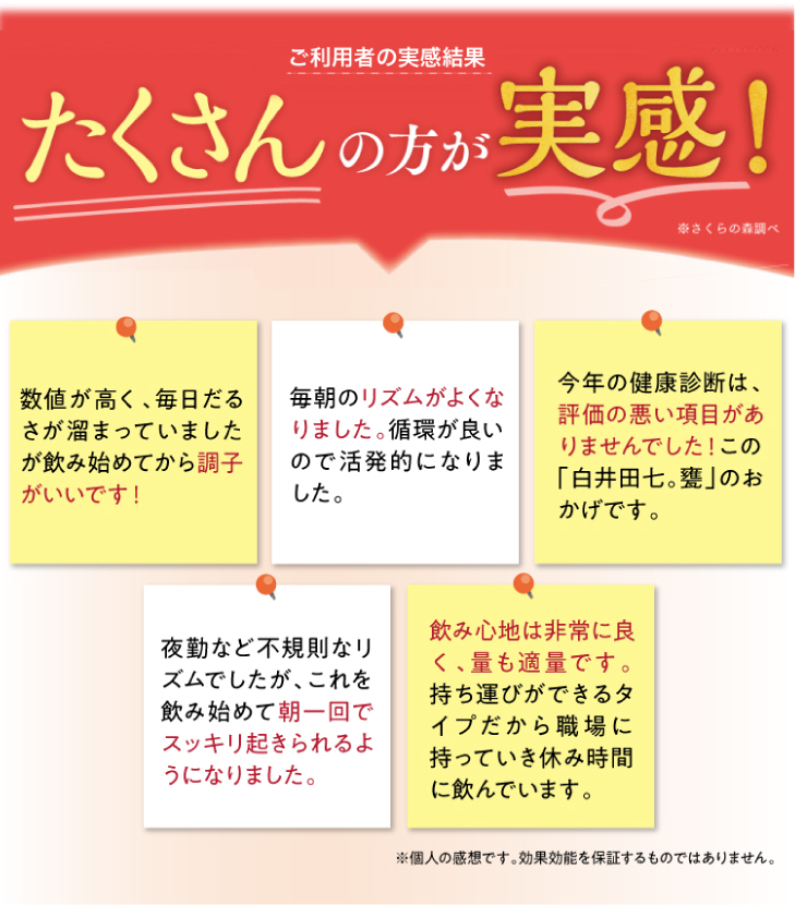 更年女性の悩みを真剣に考えて生まれた商品だから、たくさんの方が実感。