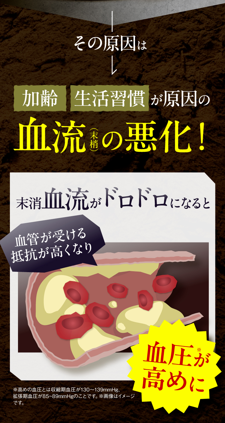 その原因は加齢や生活習慣が原因の血流(抹消)の悪化