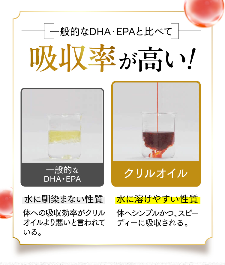 吸収率が高い