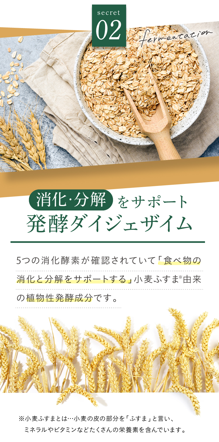 旬の実酵素の秘密２、発酵ダイジェザイム。5つの消化酵素が確認されていて「食べ物の消化と分解をサポートする」小麦ふすま由来の植物性発酵成分。