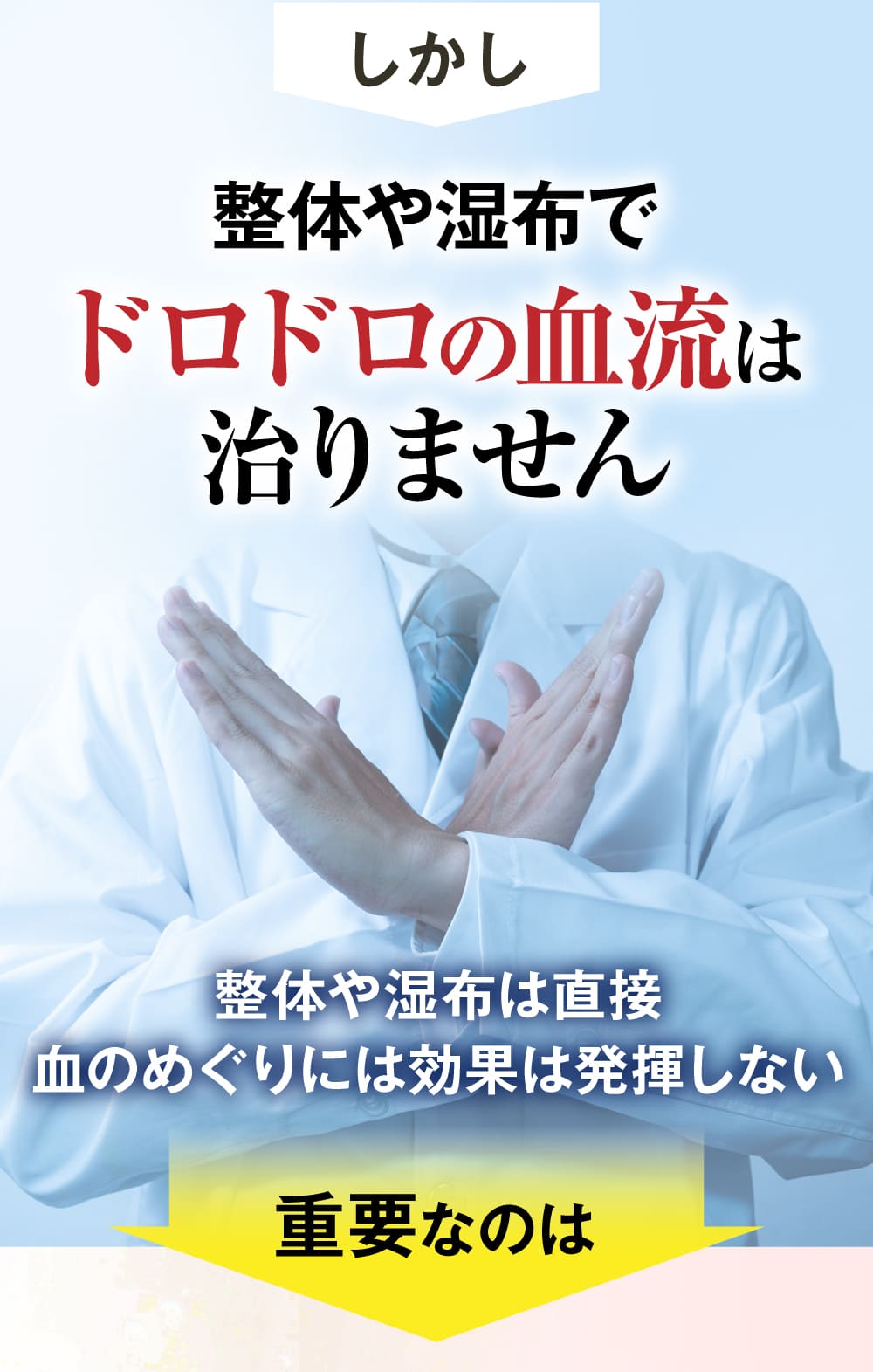 しかし、整体や湿布ではドロドロの血流は治りません。