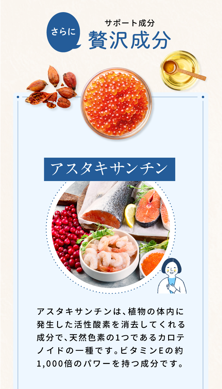 ルテインはコントラスト感度を良い状態で保ってくれます。