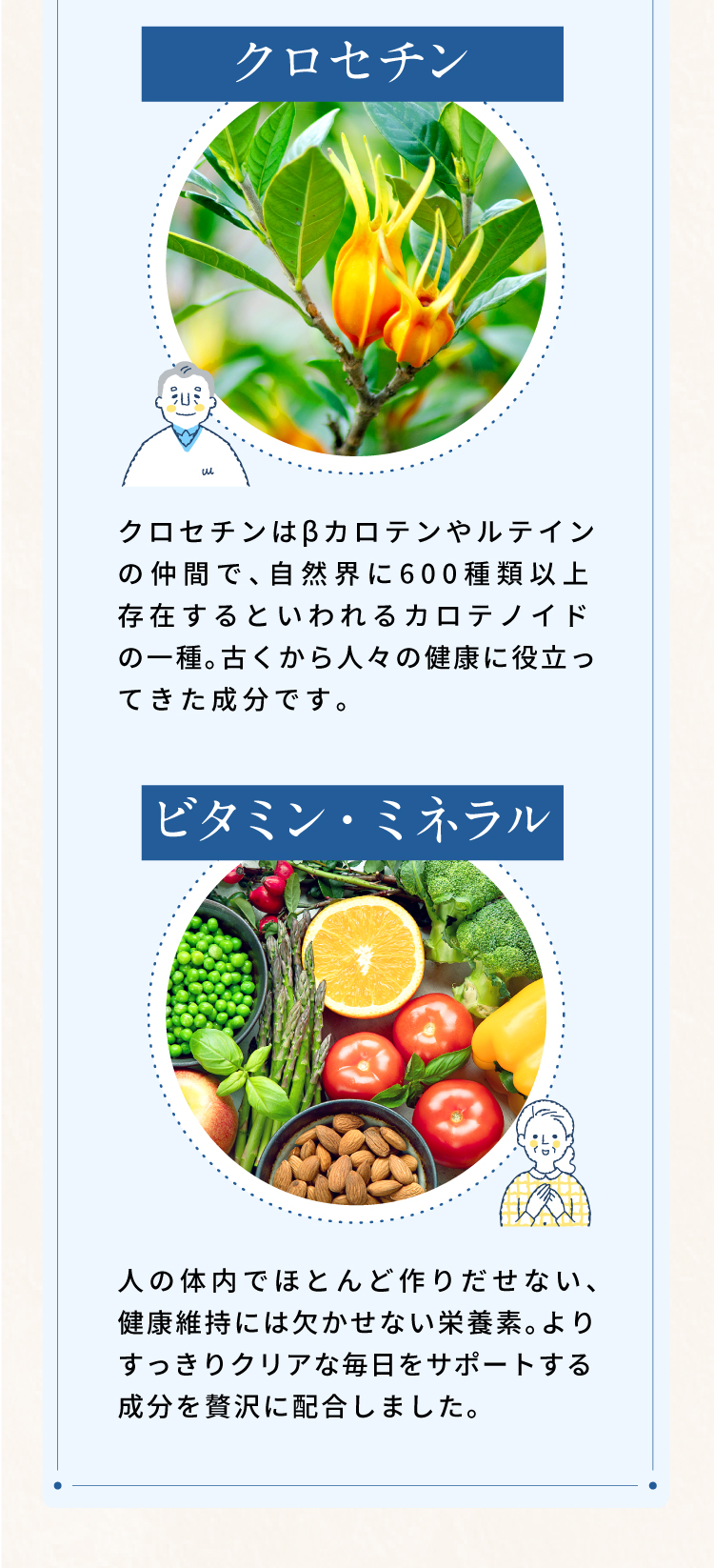 コントラスト感度のイメージ