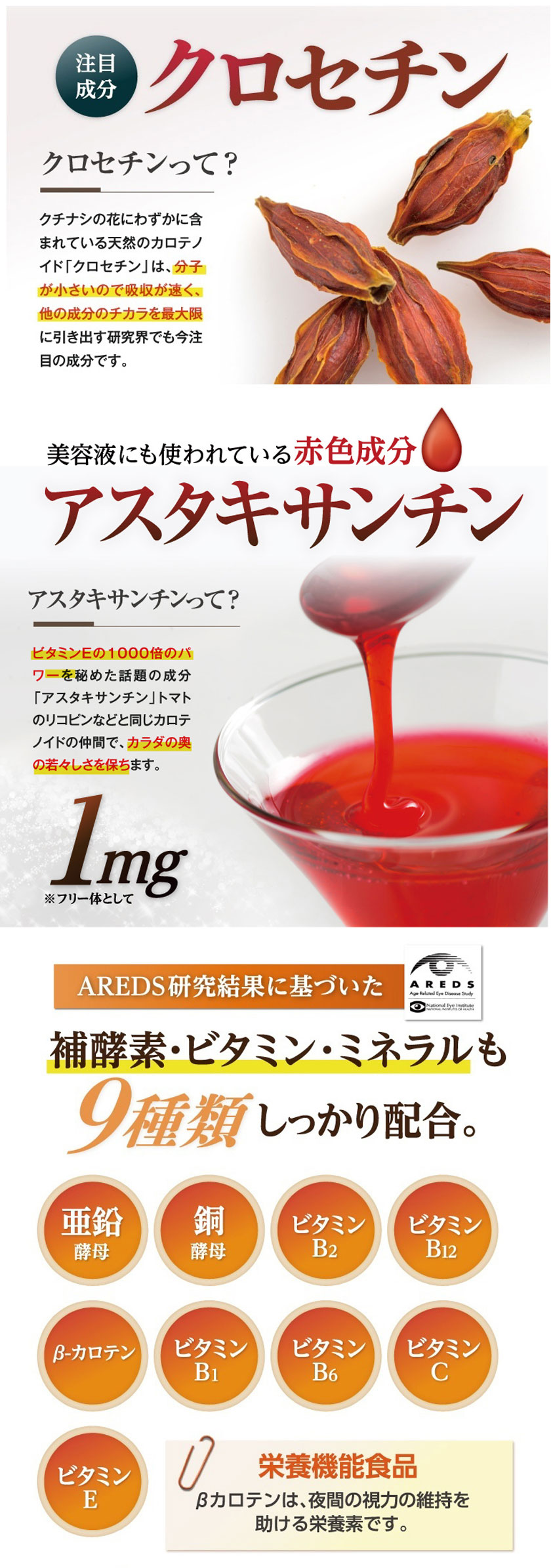 注目成分クロセチン。分子が小さいので吸収が速く、他の成分のチカラを最大限に引き出す。美容液にも使われている赤色成分、アスタキサンチン。ビタミンEの1,000倍のパワーを秘め、体の奥の若々しさを保ちます。補酵素、ビタミン、ミネラルも9種類しっかり配合。