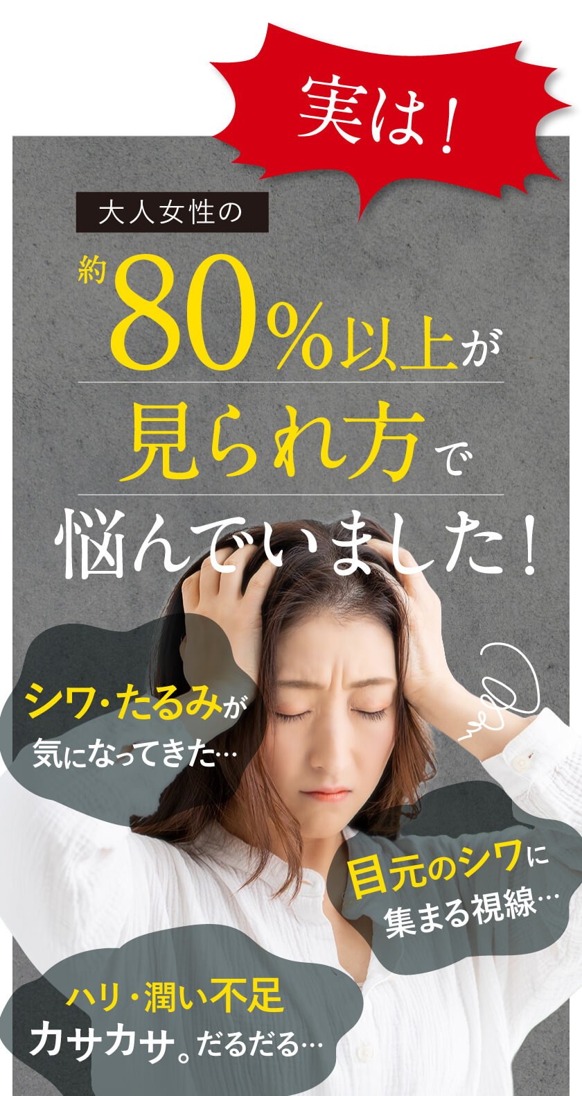 約80％以上の方が見られ方で悩んでいました！