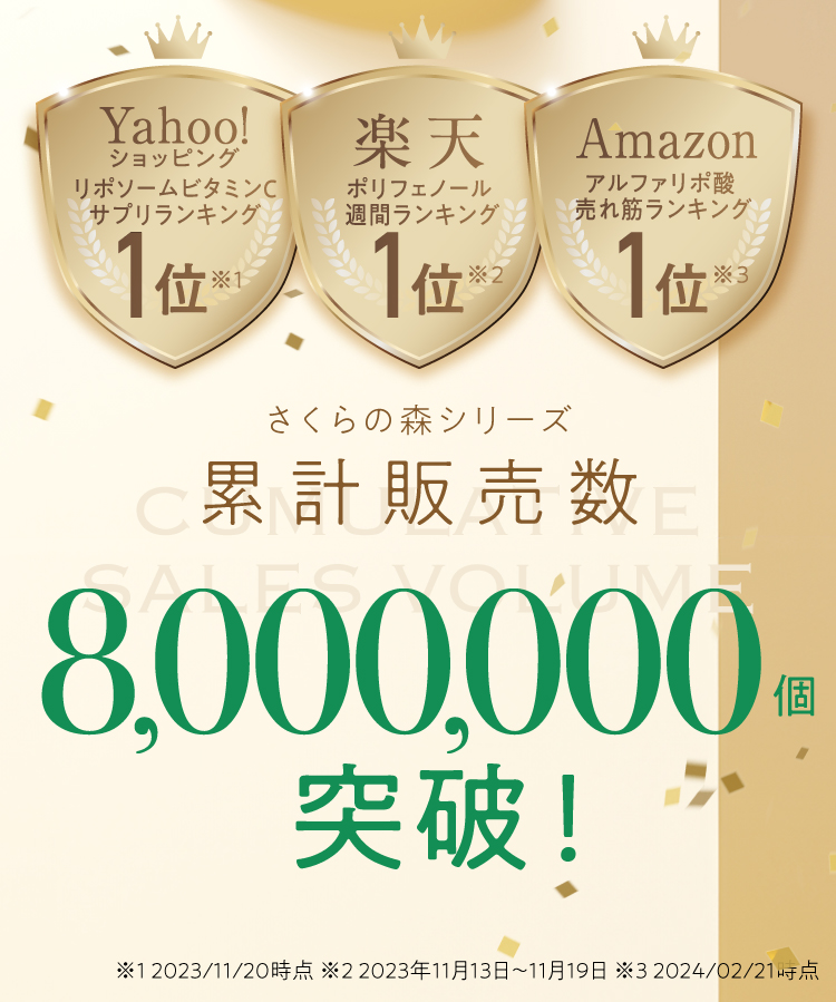 累計販売数8,000,000個突破！