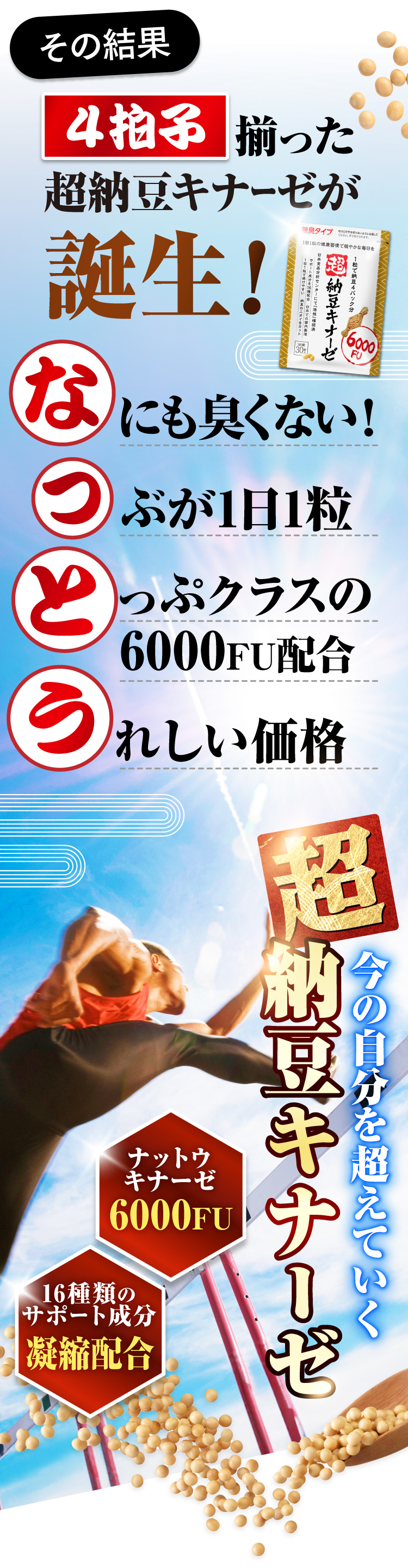 4拍子揃った超納豆キナーゼ。「何も臭くない、つぶが1日1粒、とっぷくらすの6000FU、うれしい価格」まさに、なっとう！