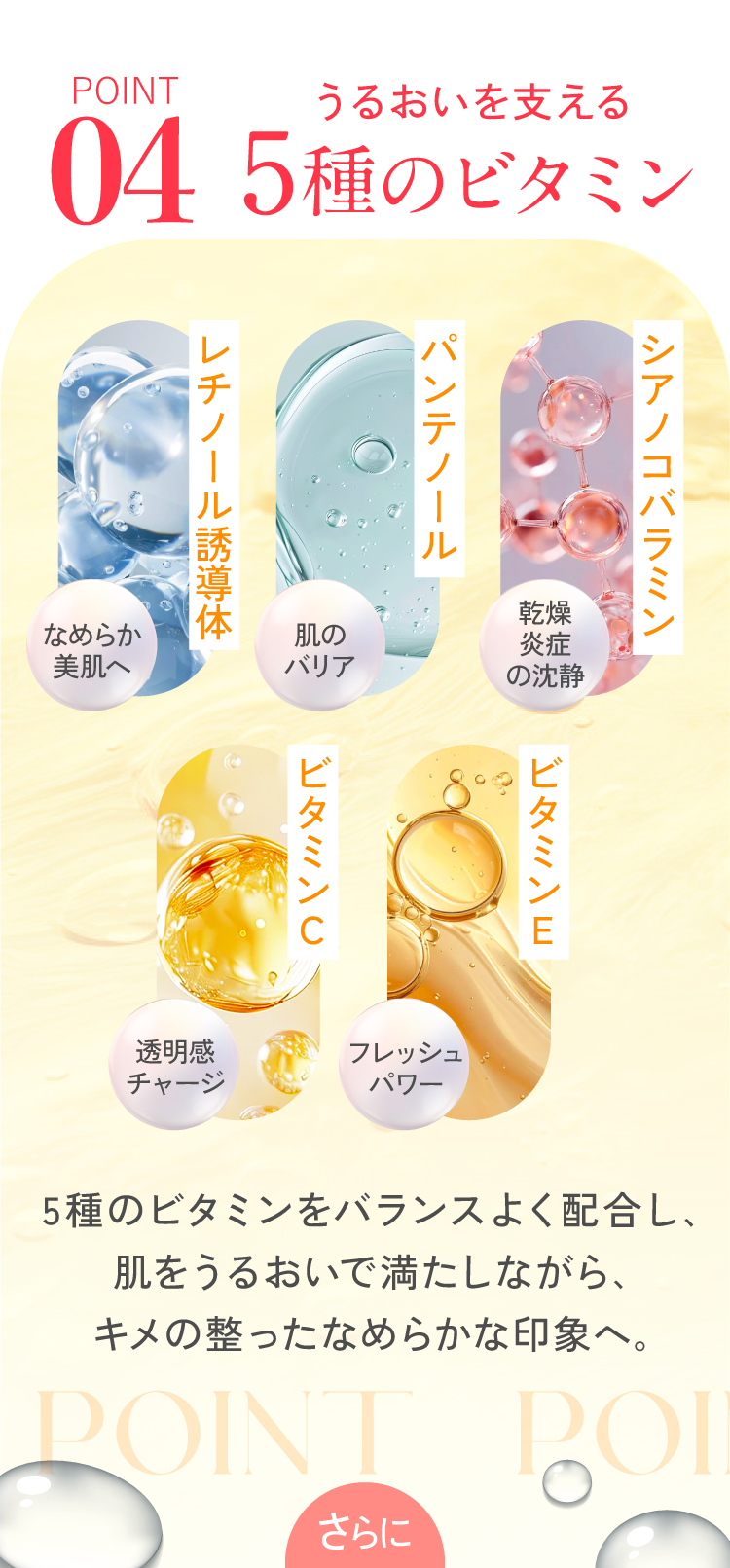 うるおいを支える5種のビタミン