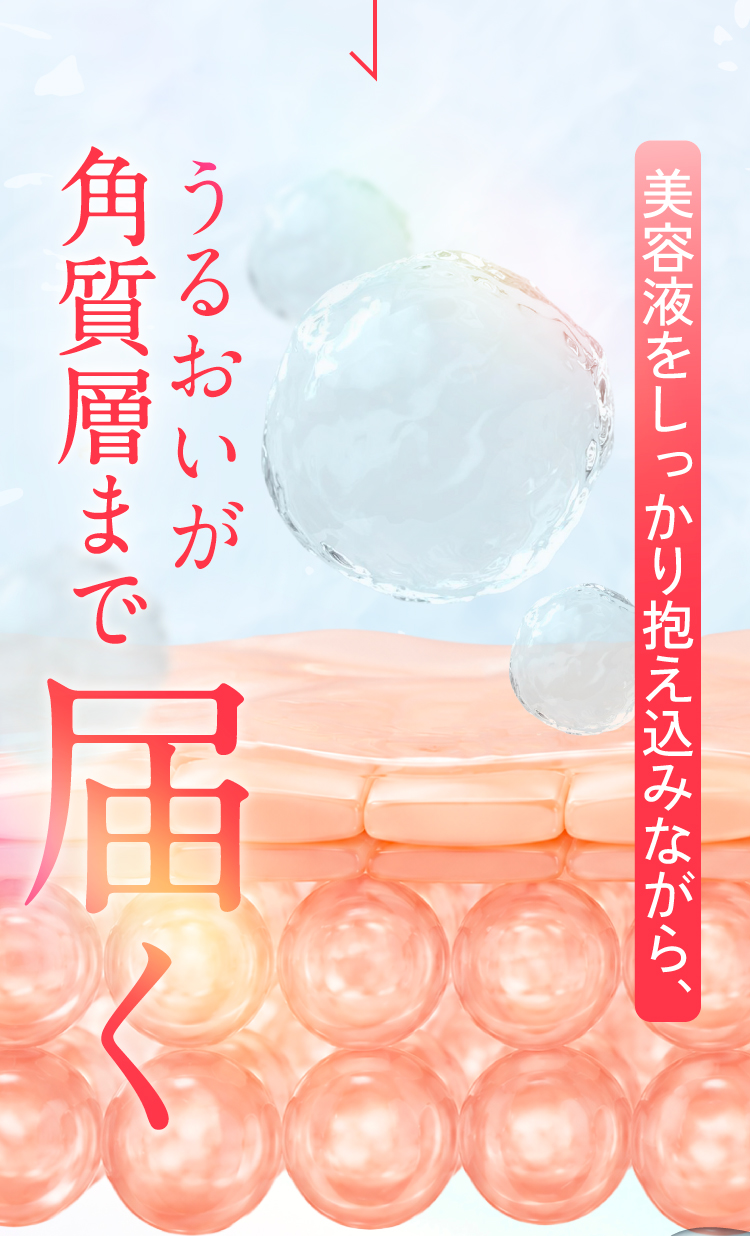 うるおいが角質層まで届く