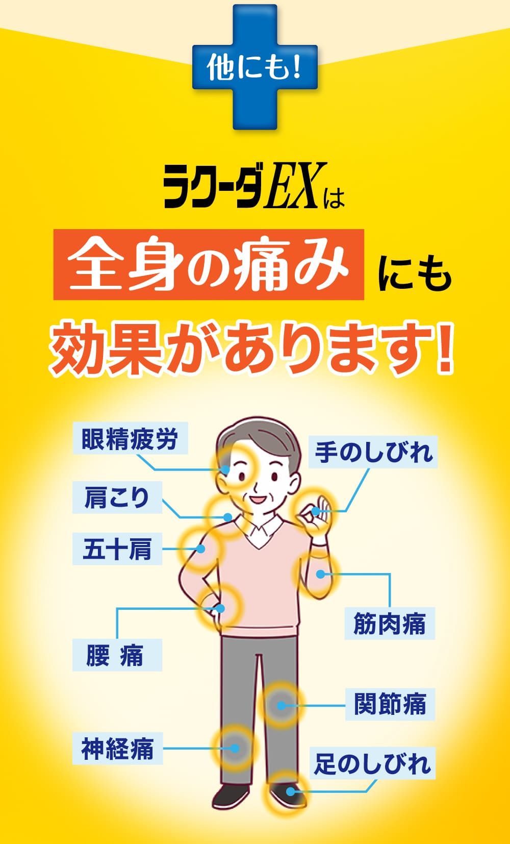 ラクーダEXは、全身の痛みにも効果があります！眼精疲労、肩こり、五十肩、腰痛、神経痛、手のしびれ、筋肉痛、関節痛、足のしびれ