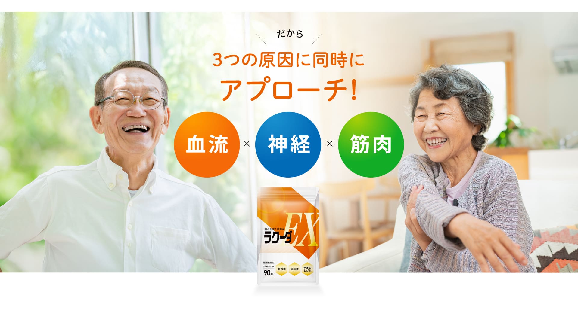 だから、血流、神経、筋肉の3つの原因に同時にアプローチ!