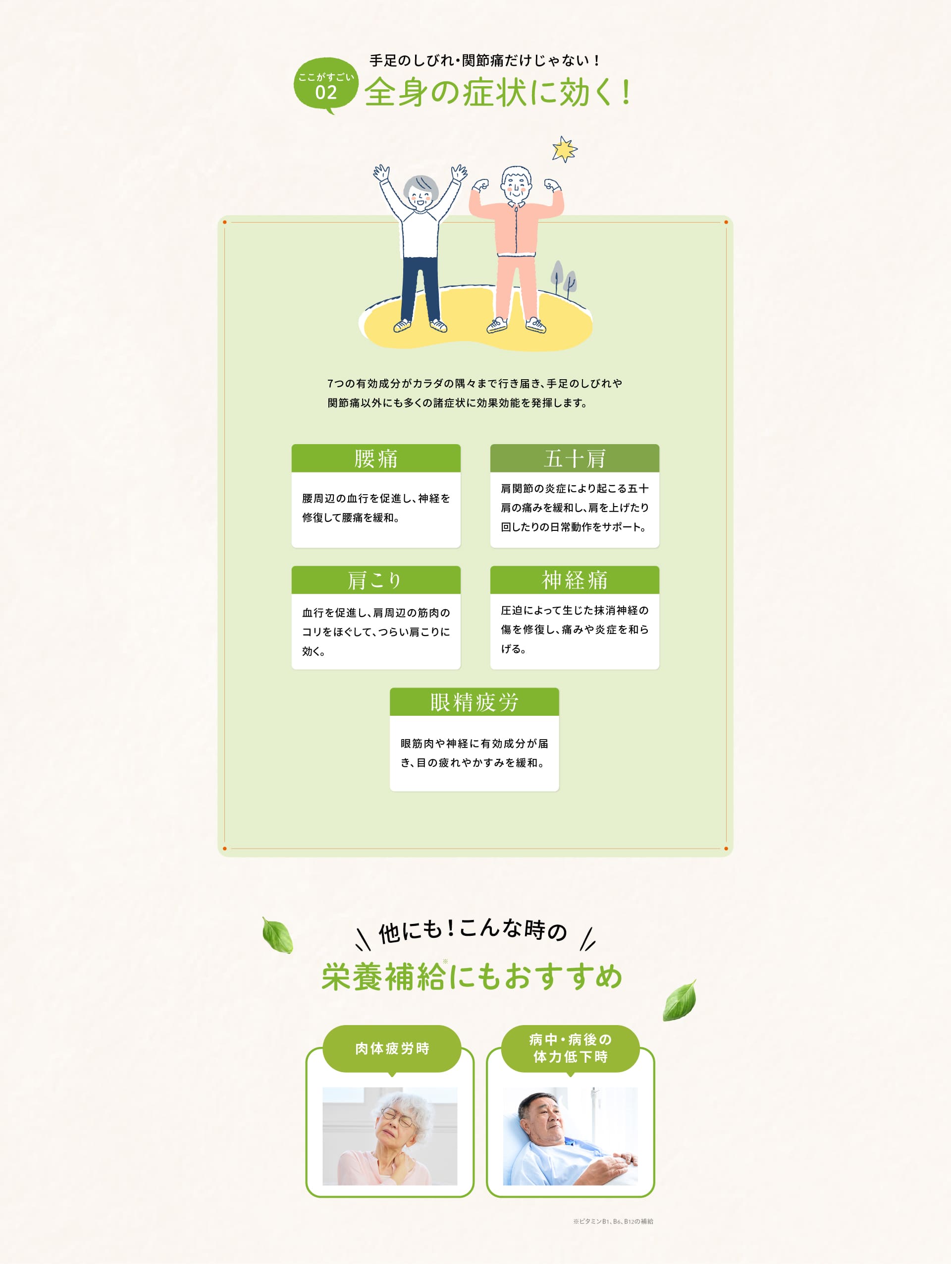 7つの有効成分が全身の症状にも効く