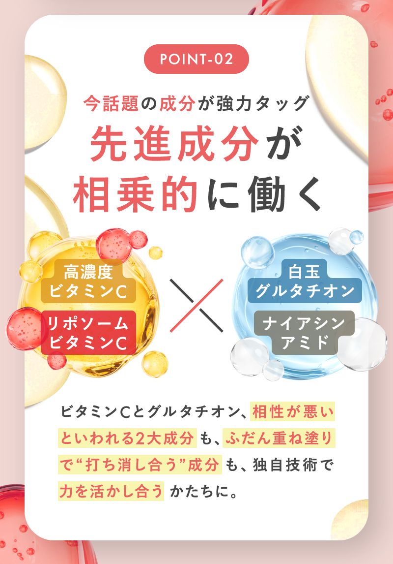 ビタミンC×グルタチオンの先進成分が相乗的に働く