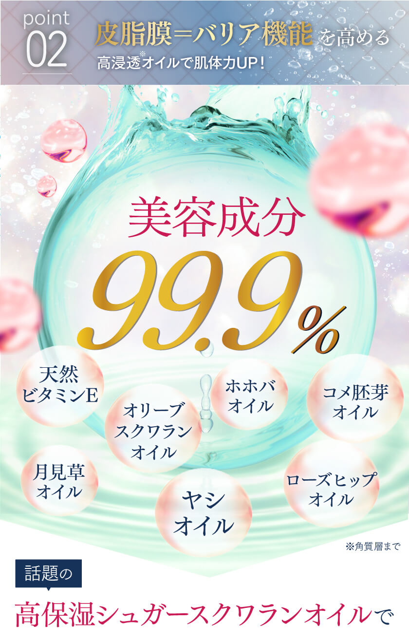 美容成分99.9％