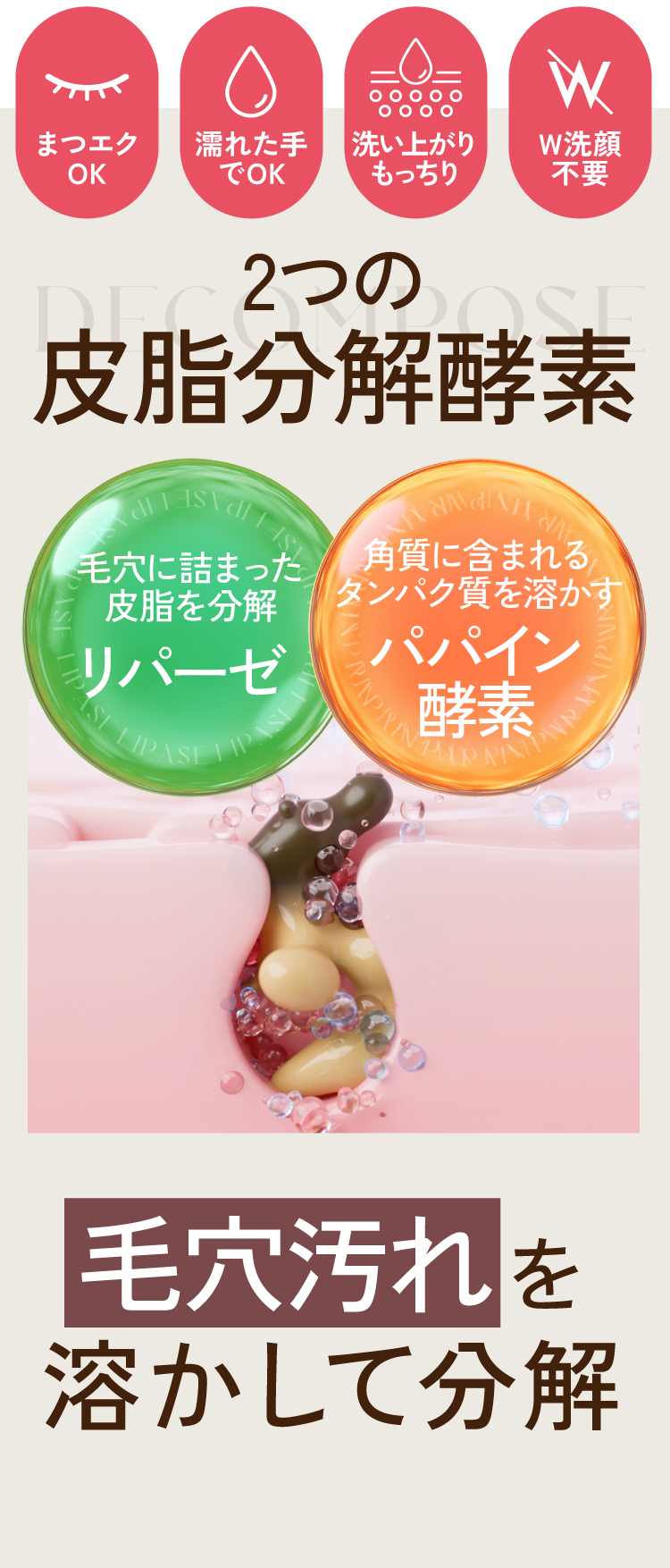 2つの皮脂分解酵素が毛穴汚れを溶かして分解