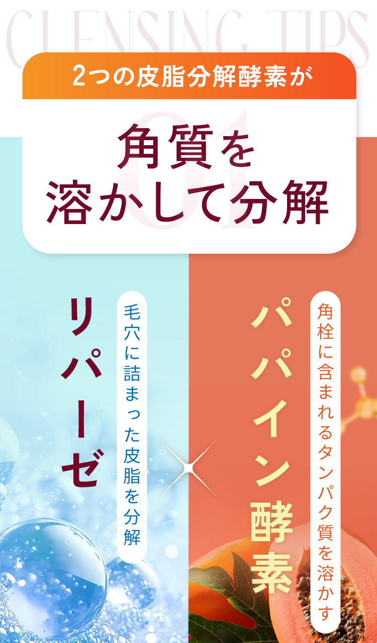2つの分解酵素が角質を溶かして分解