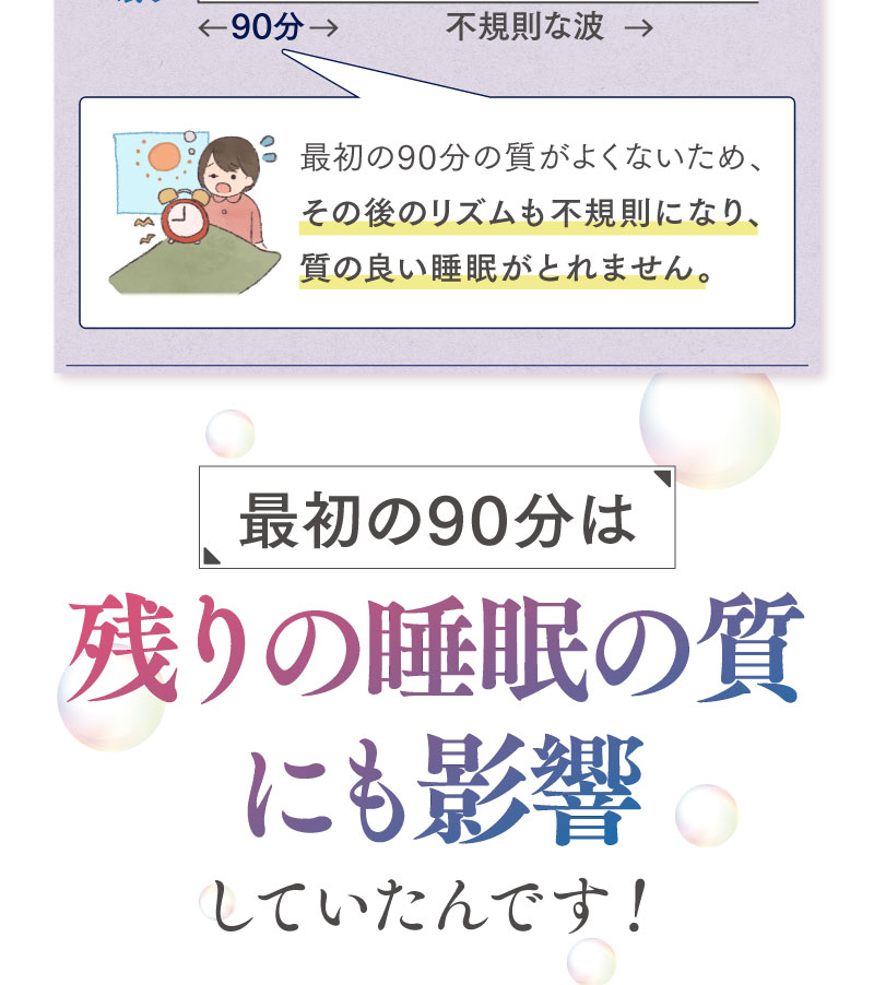 最初の90分は残りの睡眠の質にも影響していたんです！