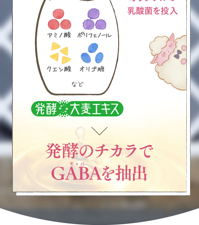 発酵のチカラでGABAを抽出。