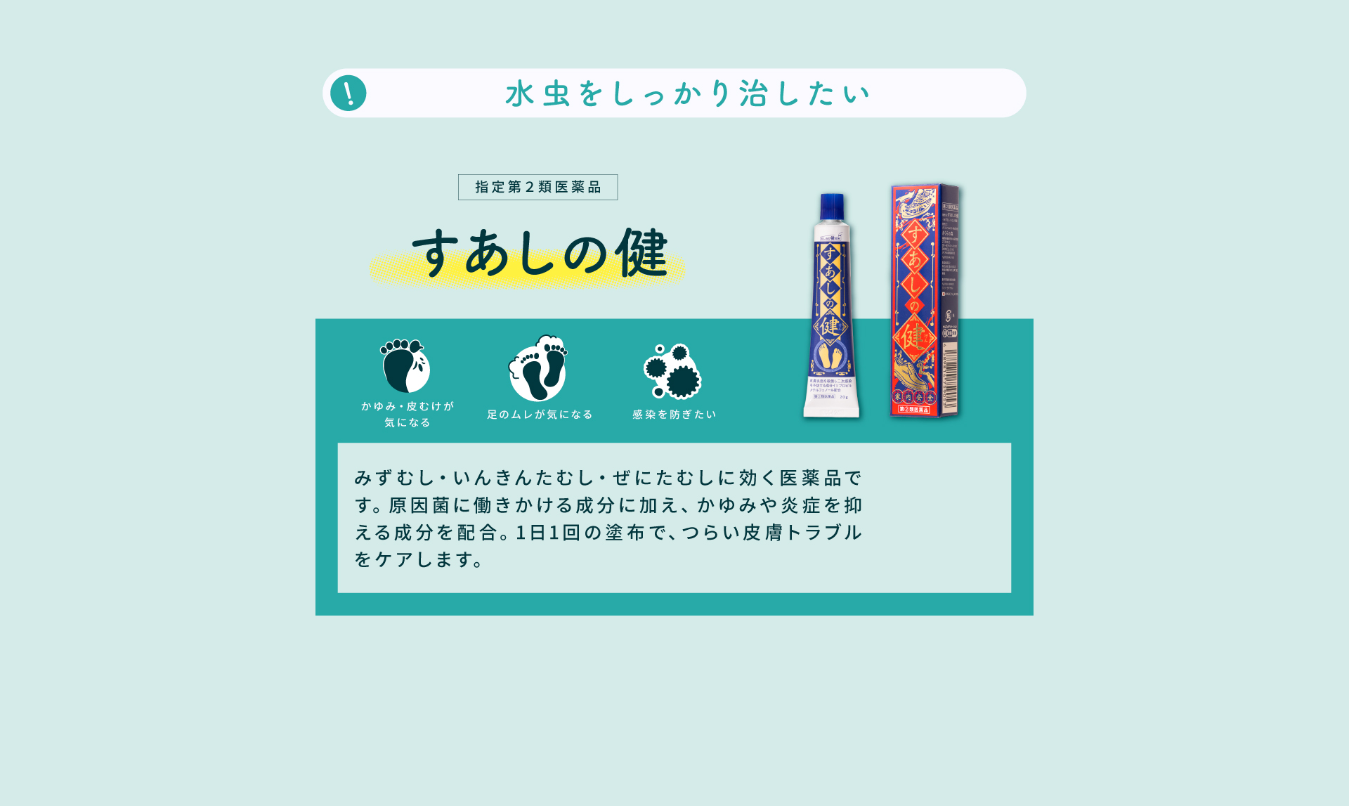 すあしの健。みずむし・いんきんたむし・ぜにたむしに効く医薬品で、1日1回の塗布で原因菌とかゆみ・炎症にはたらきかけます。