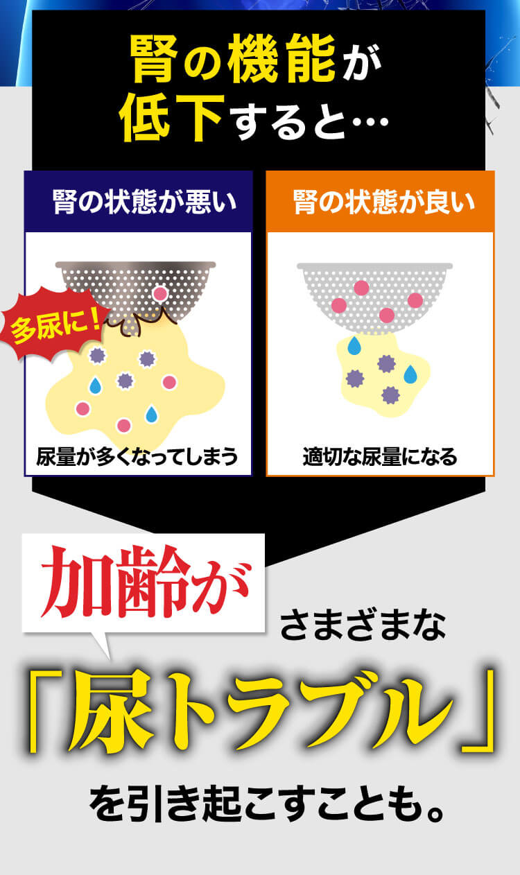 尿トラブルを引き起こすことも