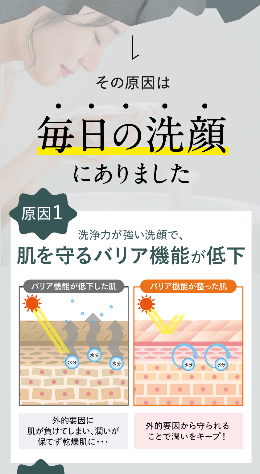 原因1洗浄力が強い洗顔で肌を守るバリア機能が低下