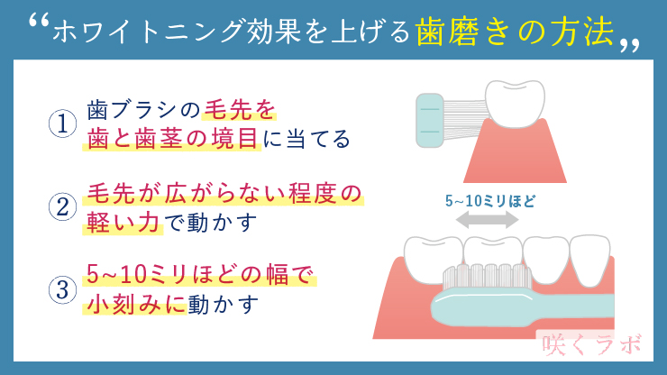 ホワイトニング効果を上げる歯磨きの方法