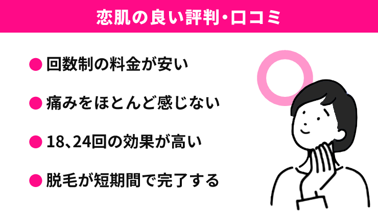 恋肌の口コミを調査 脱毛効果はない 永久脱毛なの 料金や予約など店舗の評判は