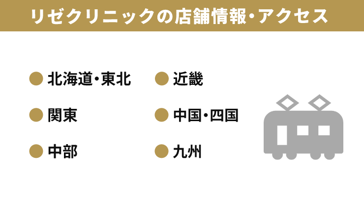 リゼクリニックの店舗情報・アクセス