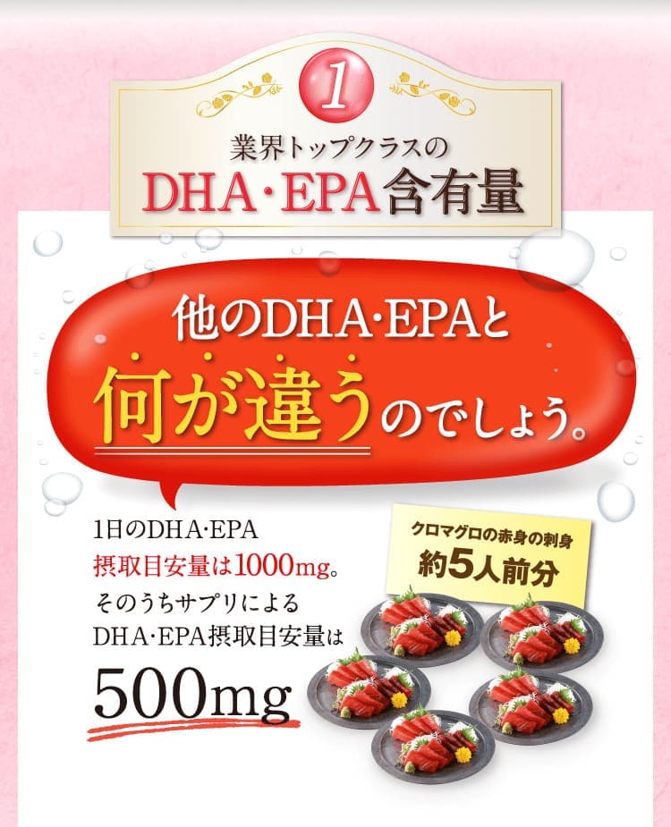 DHA・EPAの摂取量目安は500mg、マグロの刺身5人前相当