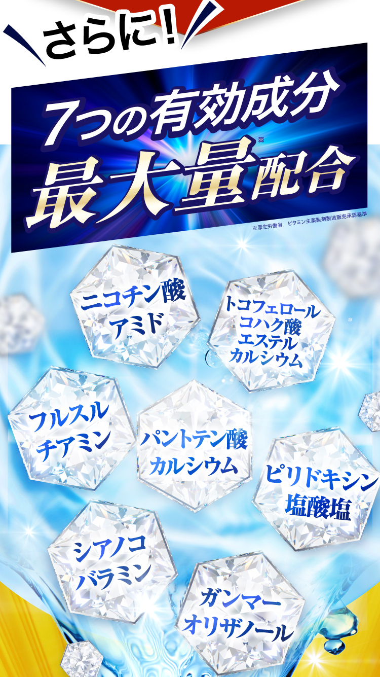 肩の炎症に効く