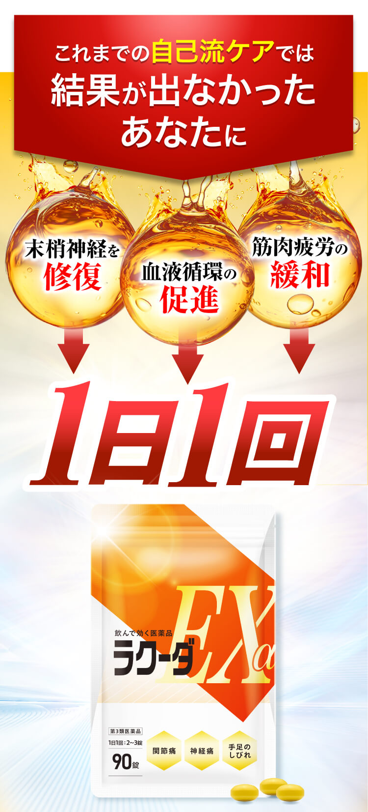 1日1回飲んで改善。
