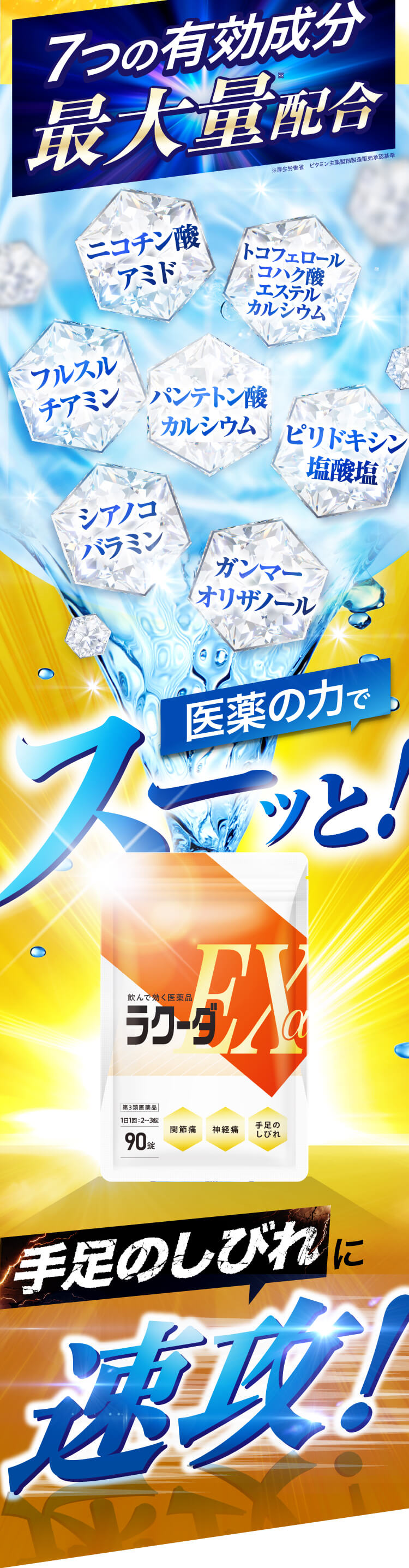 7つの有効成分を最大量配合。手足の痺れに速攻で効く！