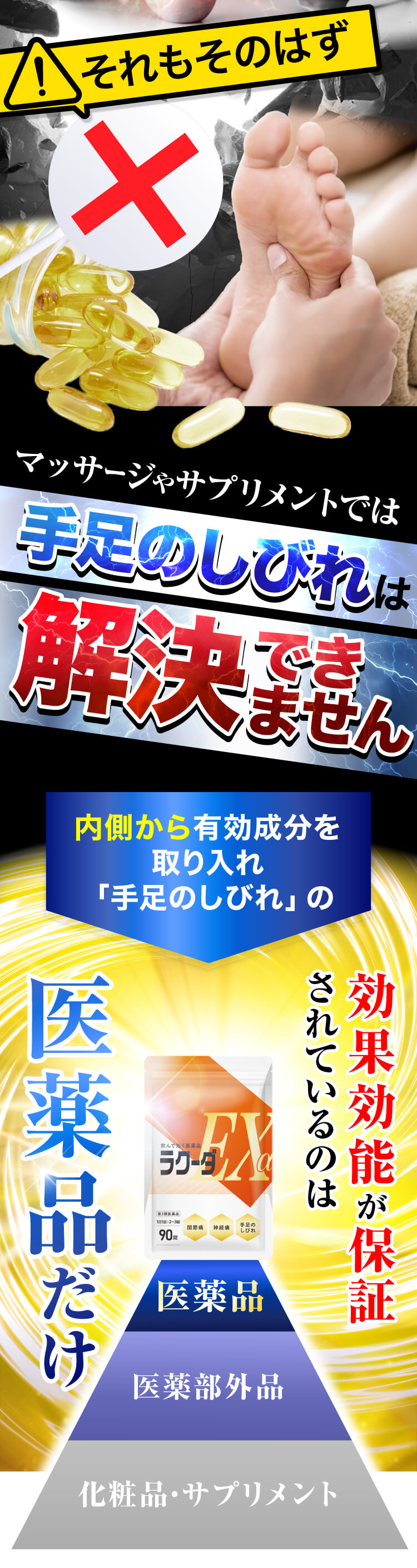 内側から有効成分を取りいれ、効果効能が保証されているのは医薬品だけ！