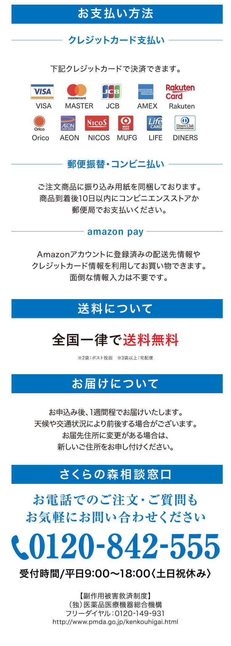 お支払いやお届けについて