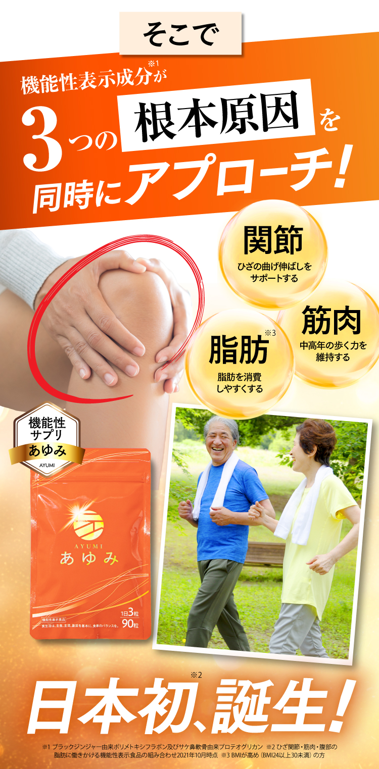 関節・筋肉・脂肪、3つ同時にアプローチ。機能性表示食品　あゆみ誕生