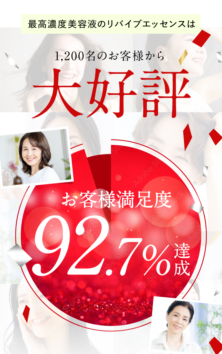 1200名のお客様から大好評