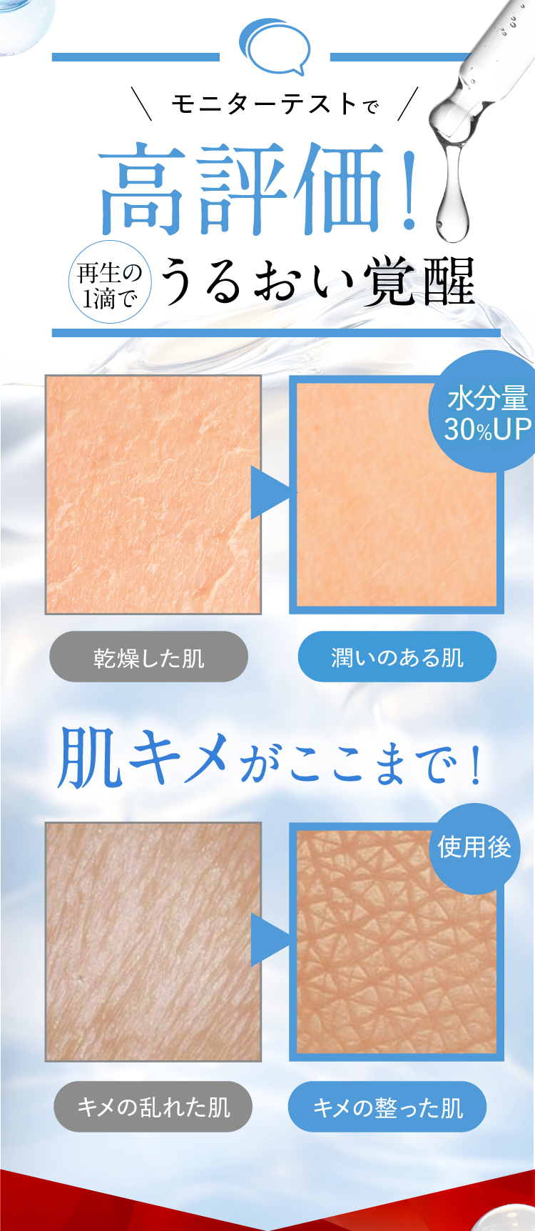 リバイブエッセンスの実感力の秘密