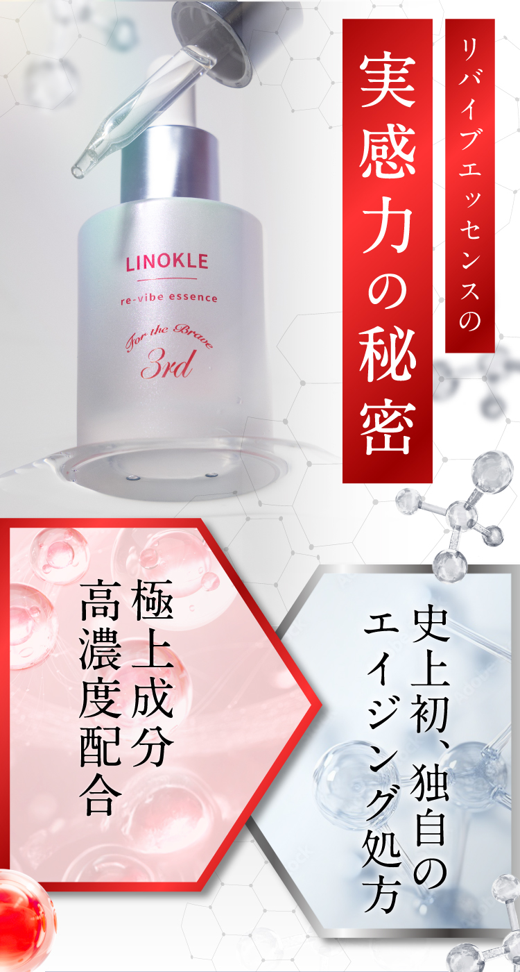 リバイブエッセンスの実感力の秘密