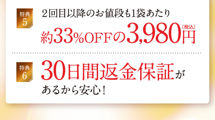 ２回目以降のお値段も1袋あたり・30日間返金保証があるから安心！