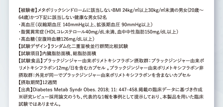 被験者】メタボリックシンドロームに該当しないBMI 24kg/㎡以上30kg/㎡未満の男女(20歳～64歳)かつ下記に該当しない健康な男女52名・・・
