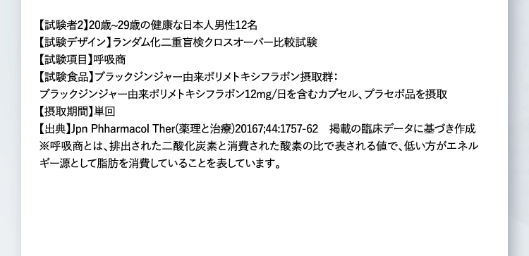 【試験者2】20歳~29歳の健康な日本人男性12名・・・