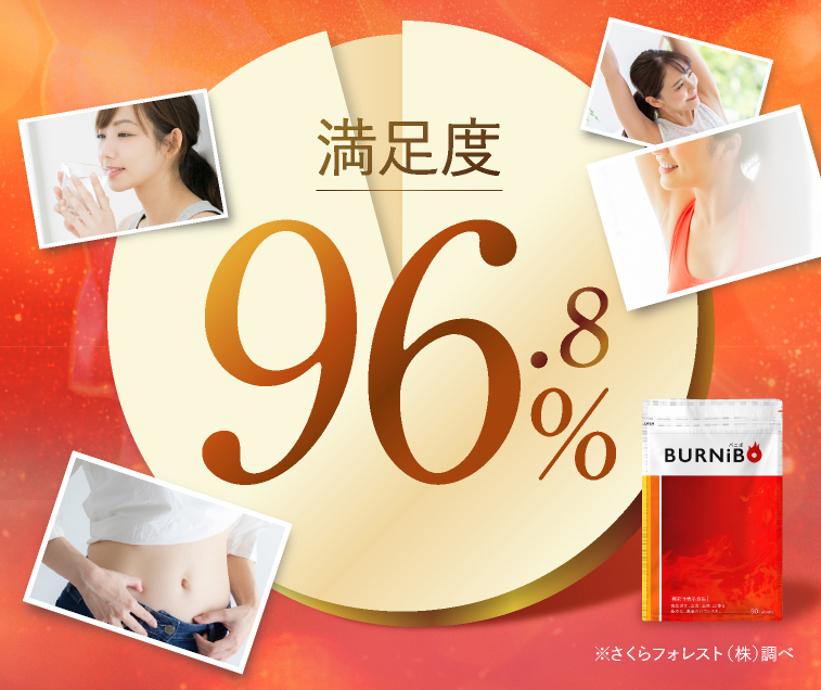 満足度96.8%