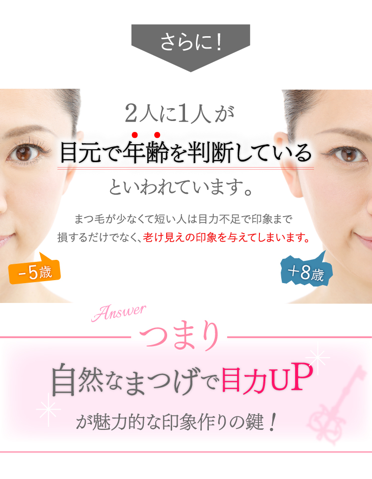 目元で年齢を判断しています