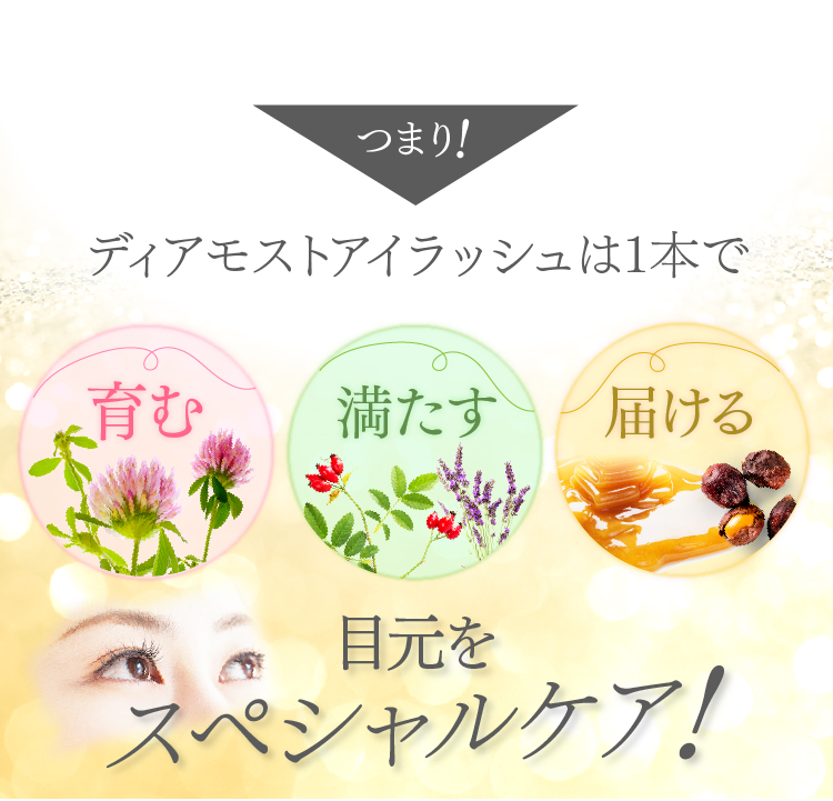 つまり、ディアモストは一本で目元スペシャルケア